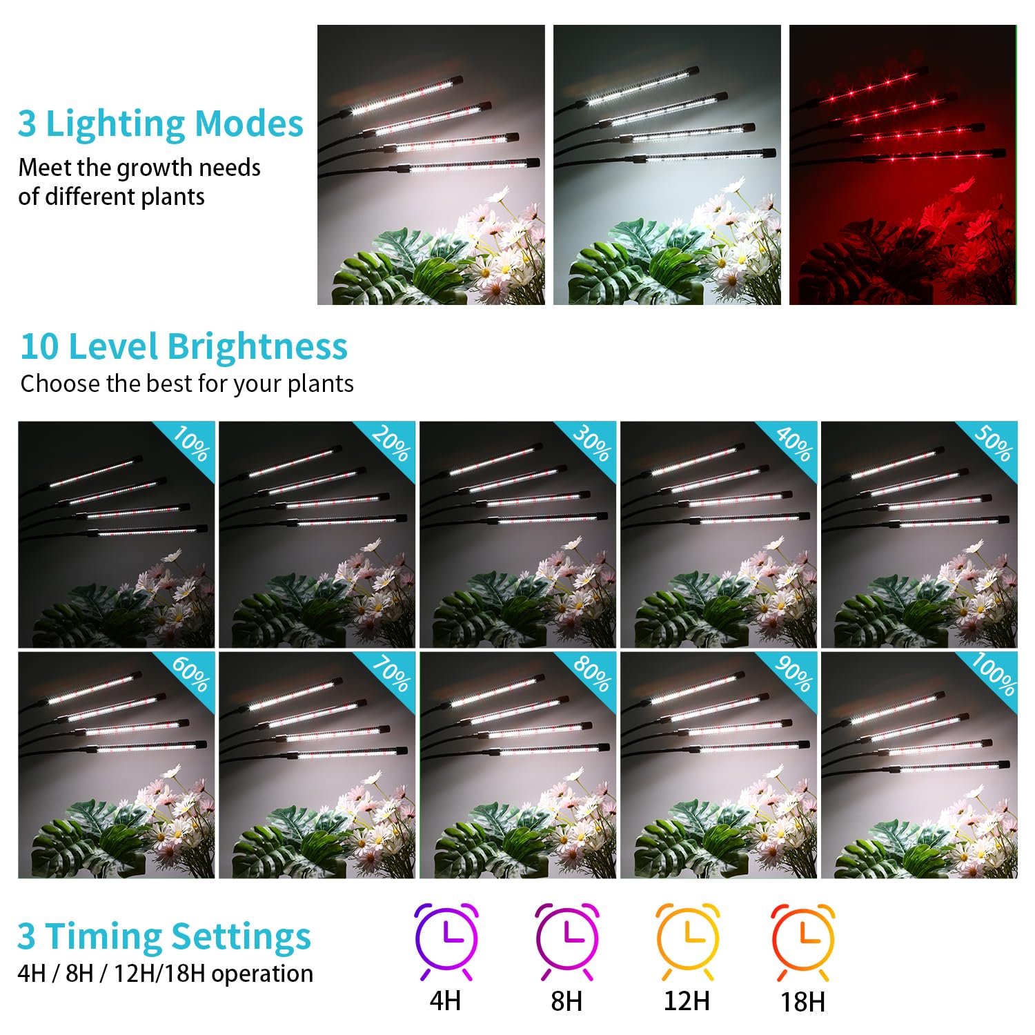 Hywyimlait Black Clip Grow Light in use on indoor plants