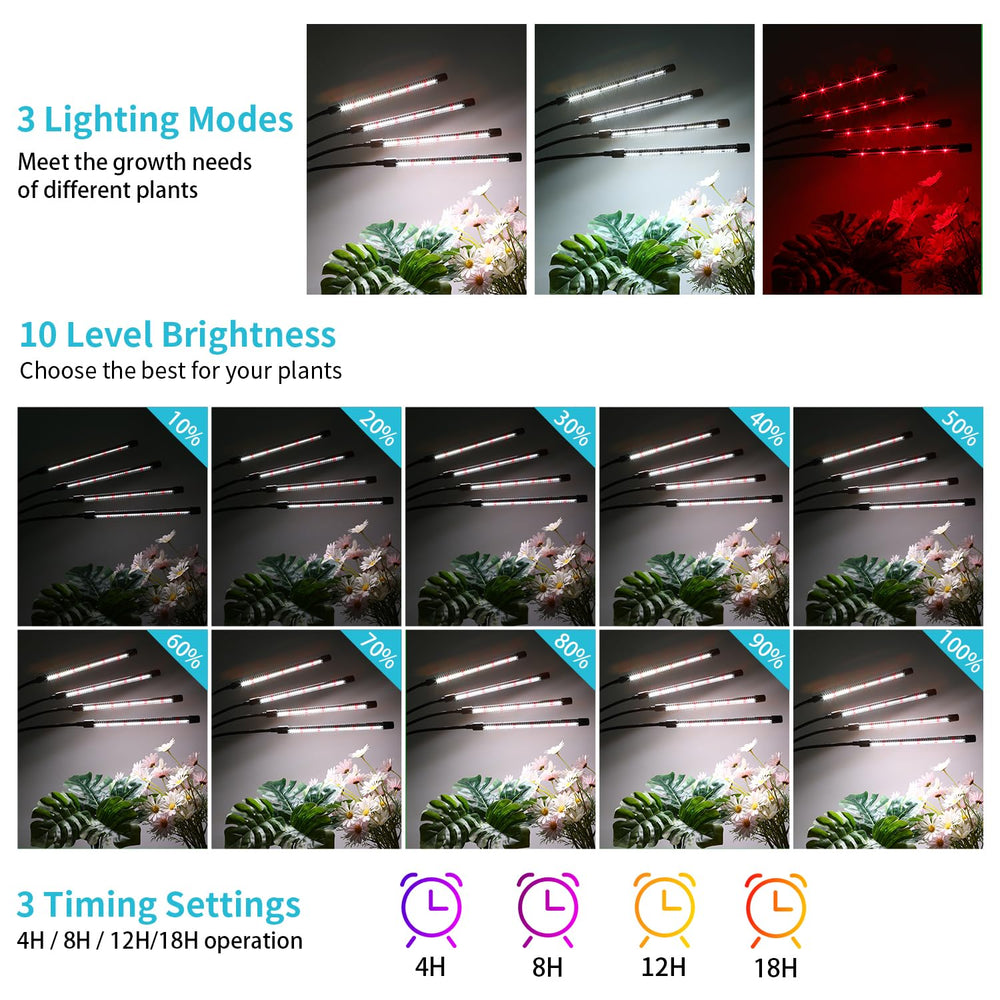 Hywyimlait Black Clip Grow Light in use on indoor plants