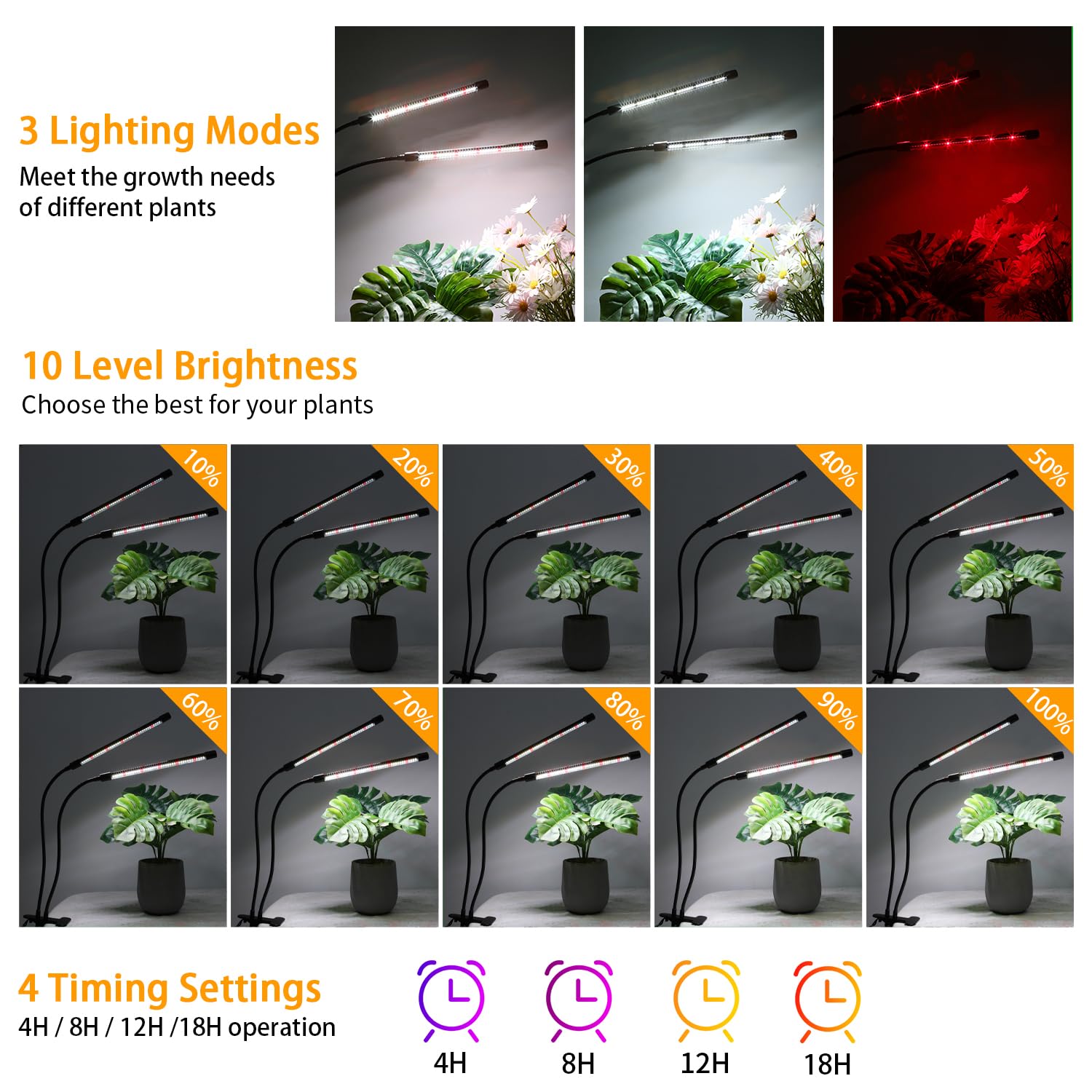 Hywyimlait Grow Lights in use over indoor plants