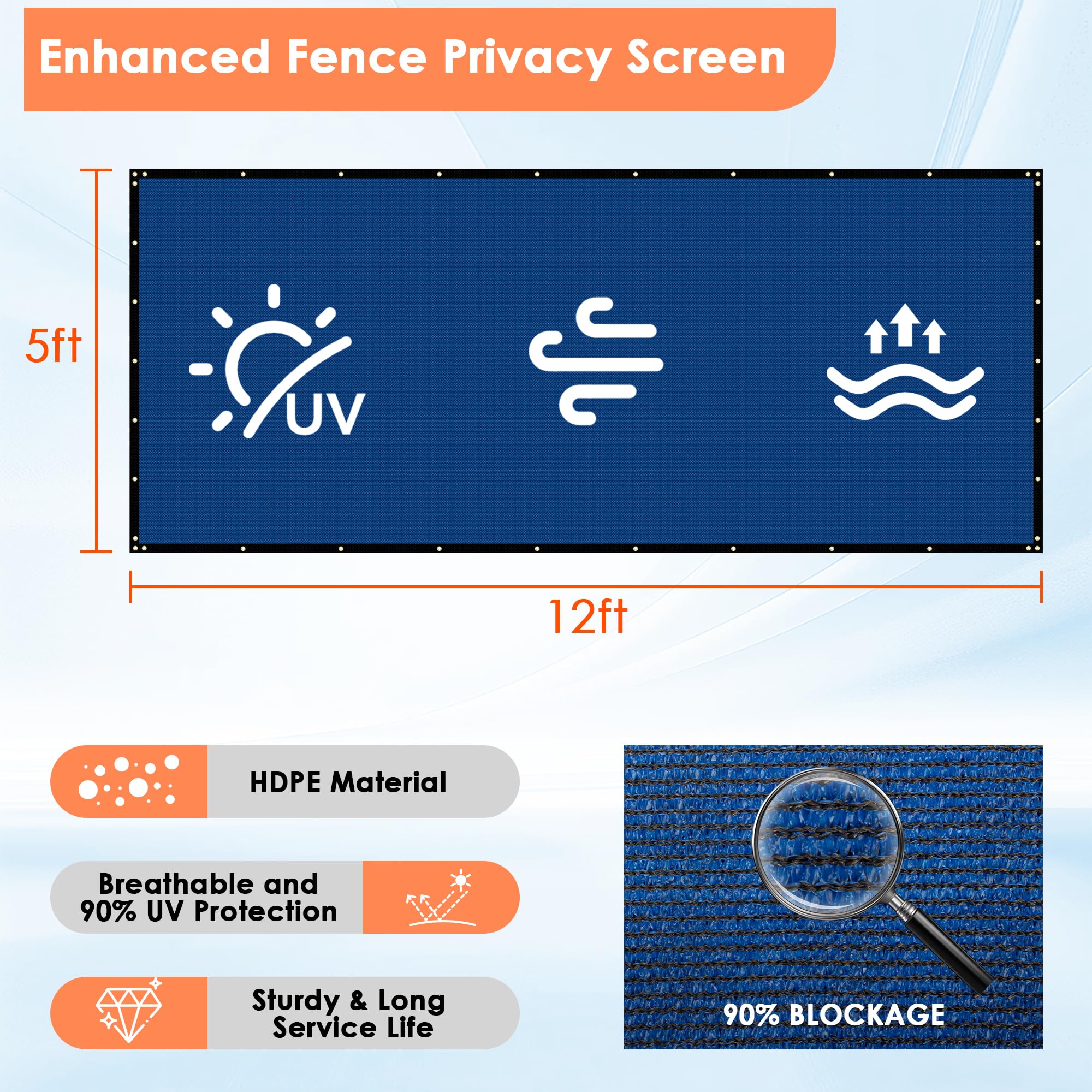 i COVER Privacy Screen blocking views in a garden