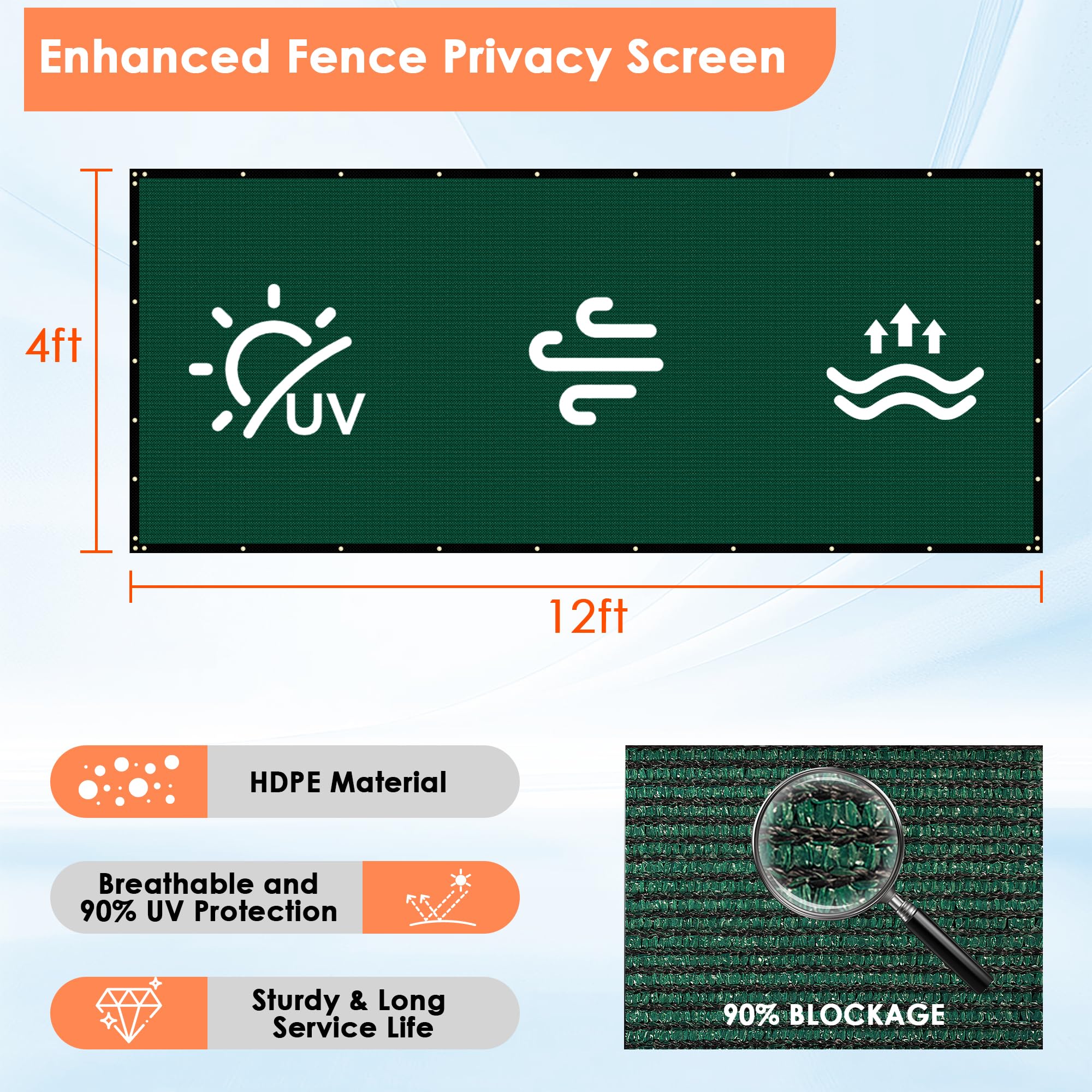 i COVER Privacy Screen Fence displayed in a garden