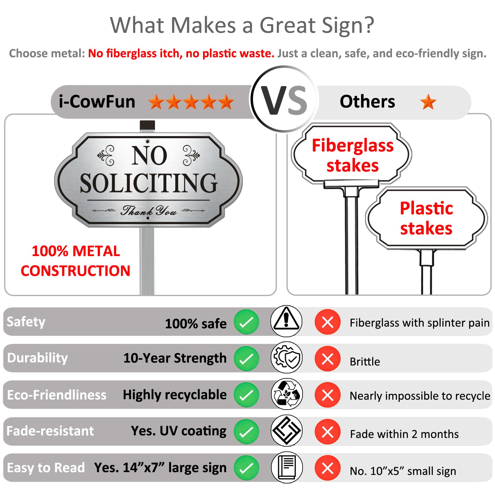 i-CowFun No Soliciting Sign in flowerpot outdoors
