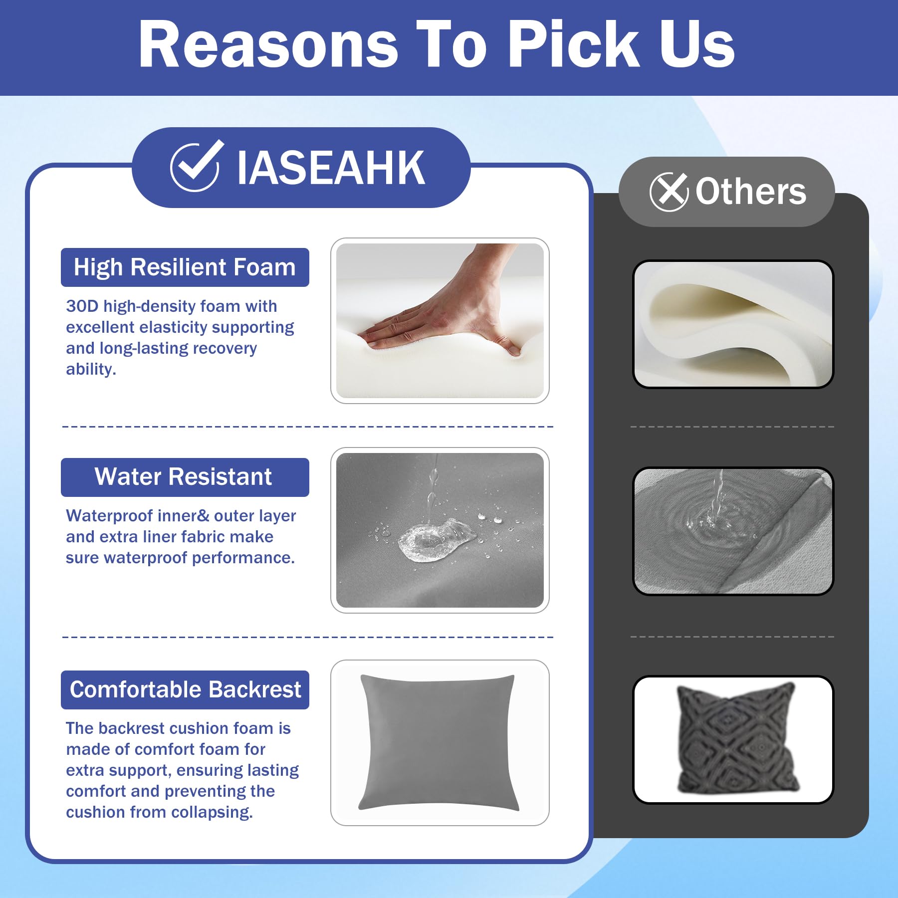 IASEAHK Outdoor Seat Cushion Set Grey fabric close-up