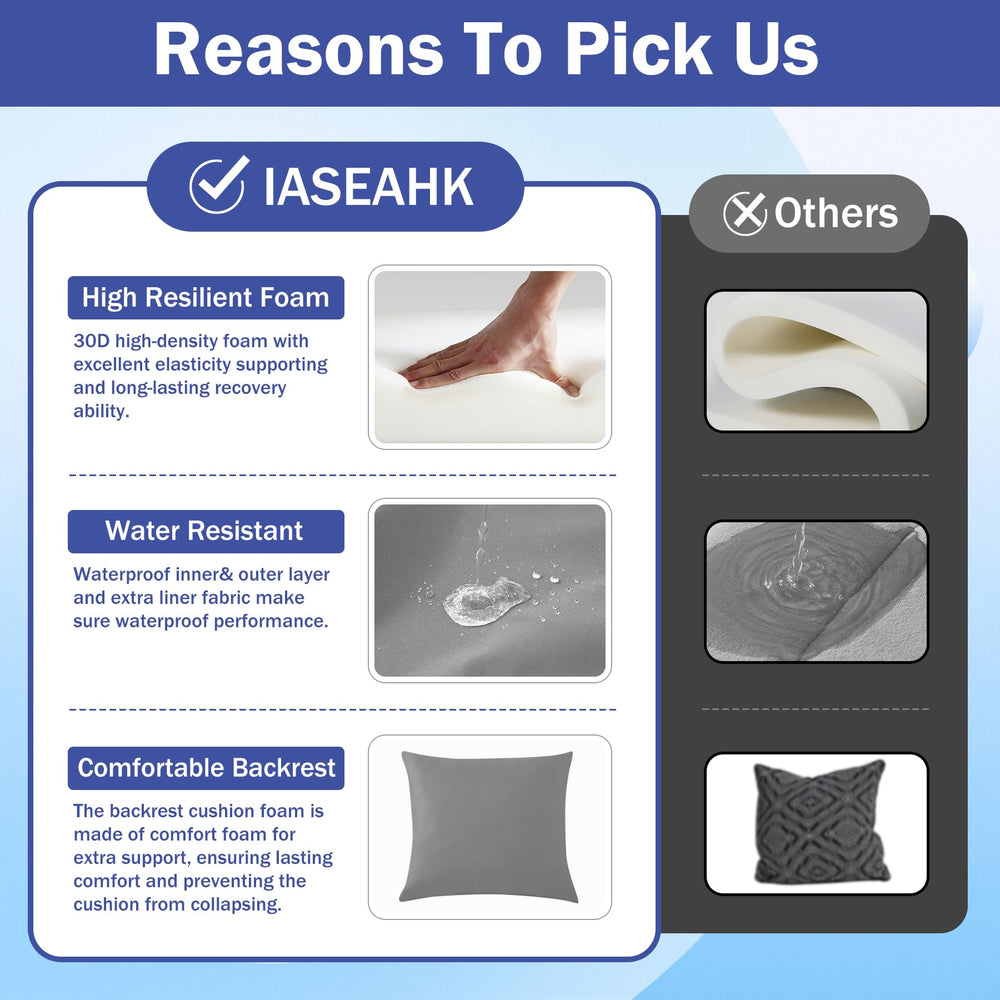 IASEAHK Outdoor Seat Cushion Set Grey fabric close-up
