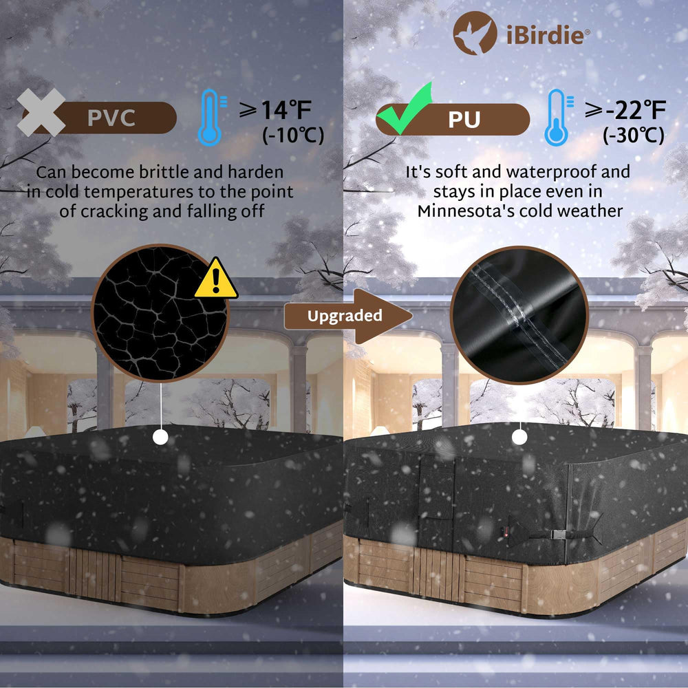iBirdie cover details including waterproof zippers