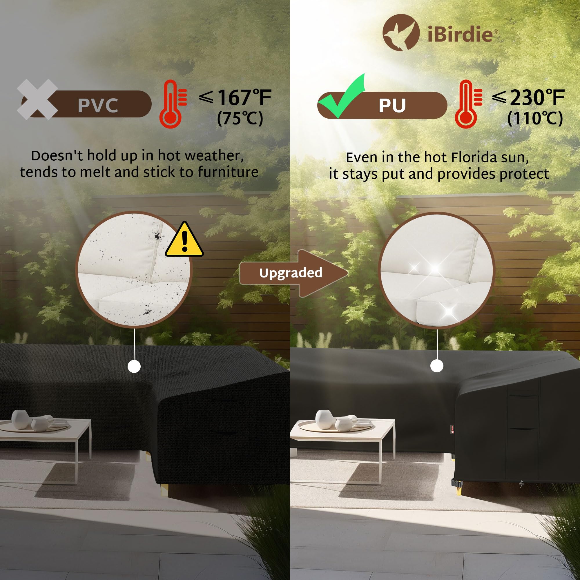 iBirdie Outdoor Sectional Cover packed in box for shipping