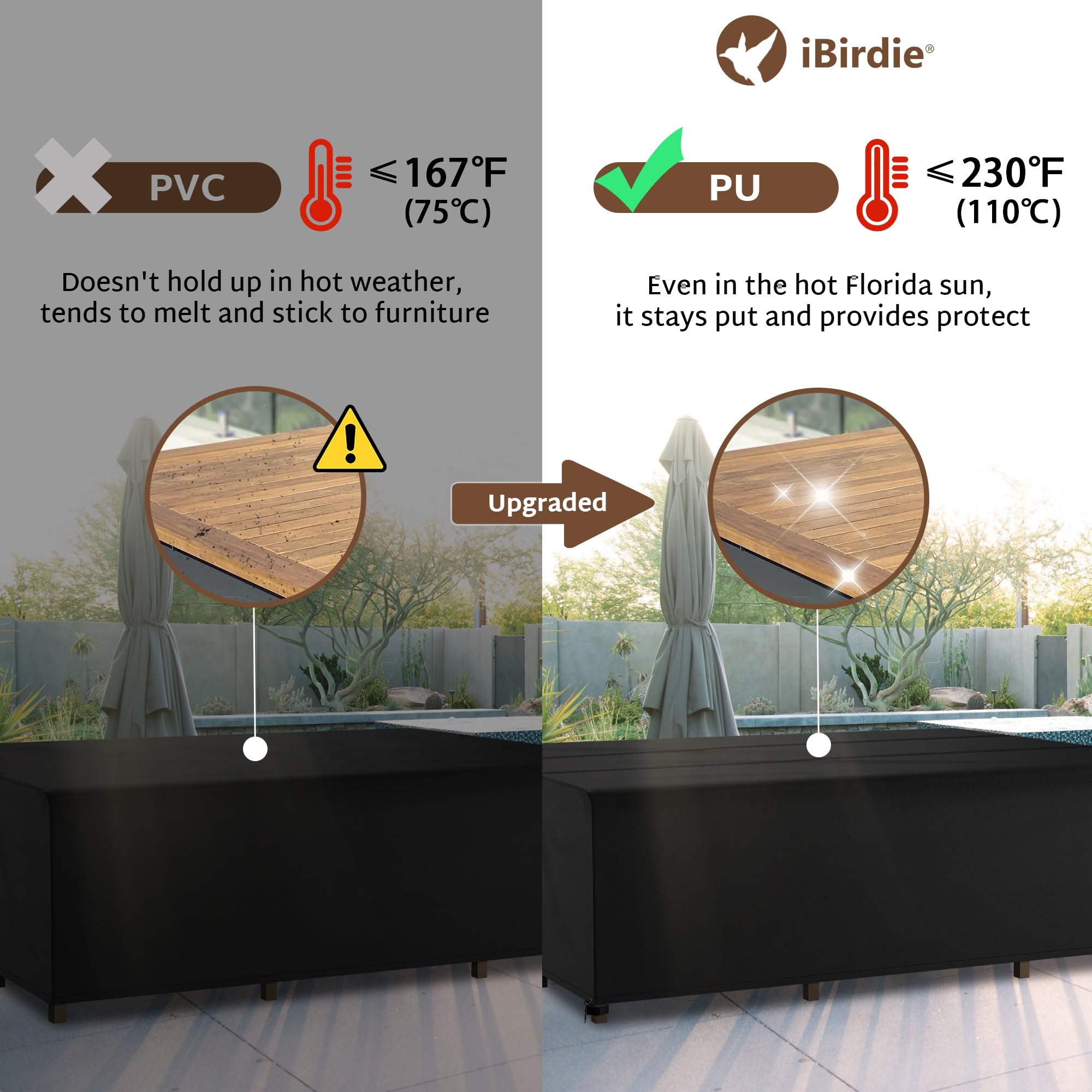 iBirdie Outdoor Table Cover with installation handle