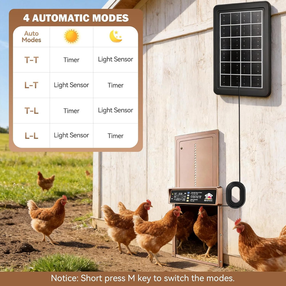IBKINXX Automatic Chicken Coop Door solar panel and remote control