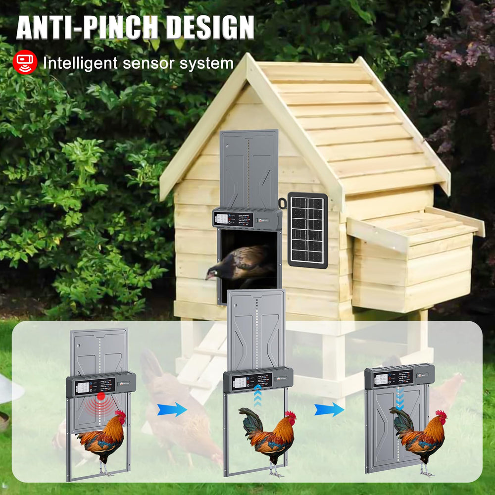 IBKINXX coop door showing anti-pinch design