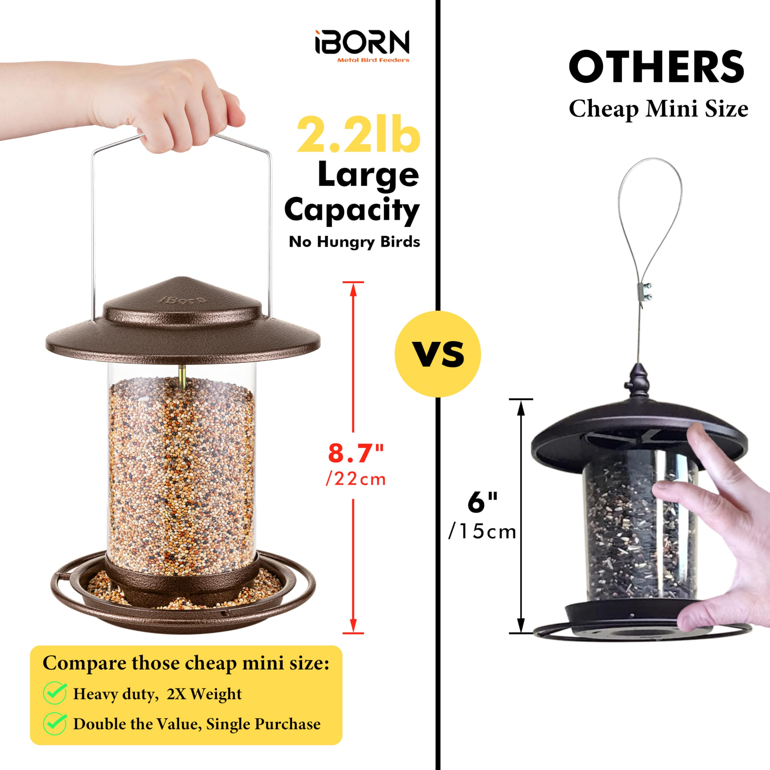 iBorn Bird Feeder detailed view of seed ports