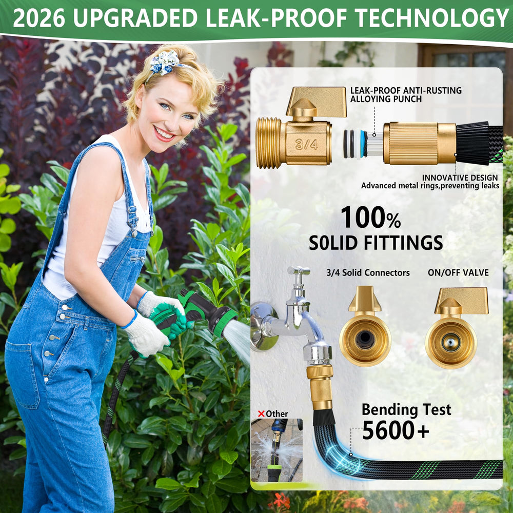 IBXFO hose packaging showing included items