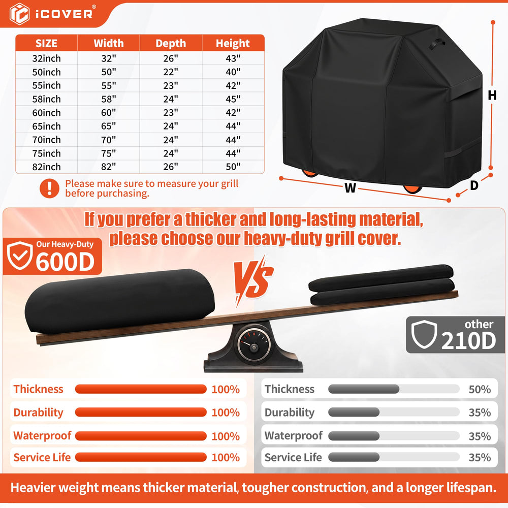 iCOVER 70 inch grill cover with air vents for airflow