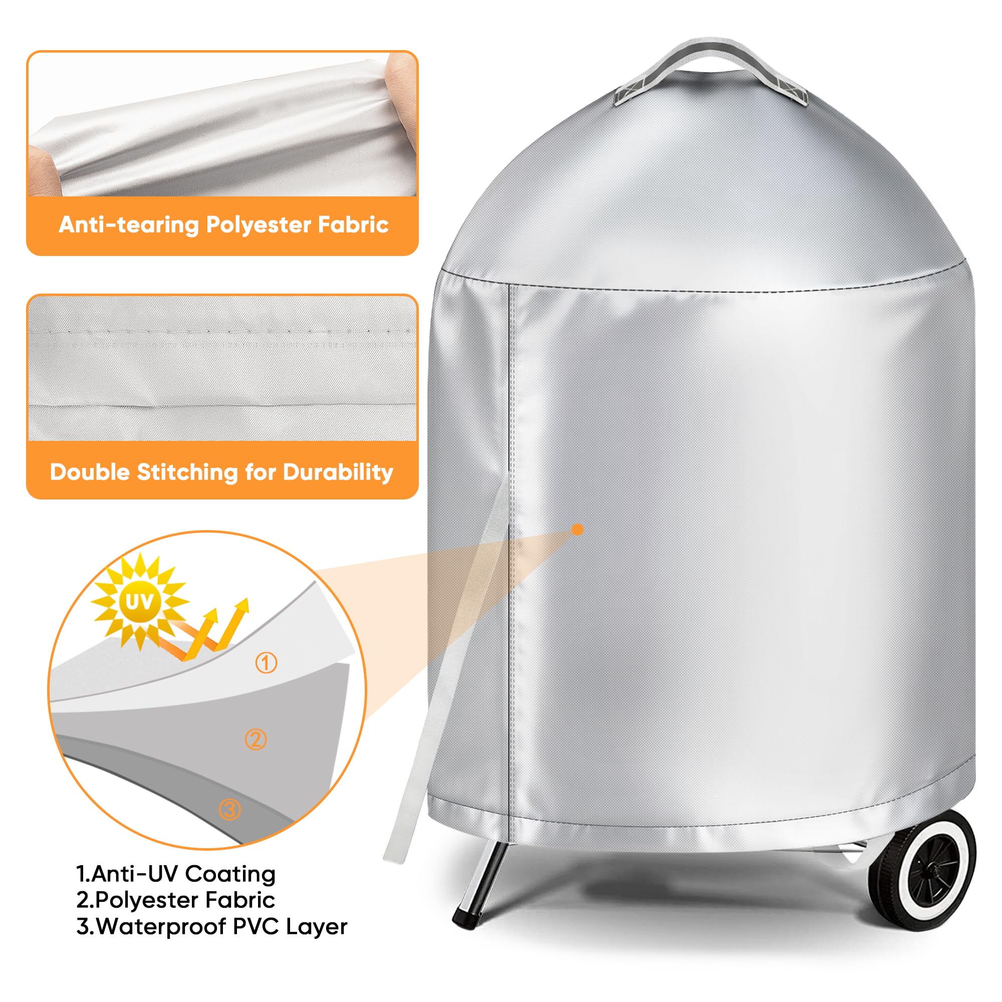 iCOVER Grill Cover waterproof design detail