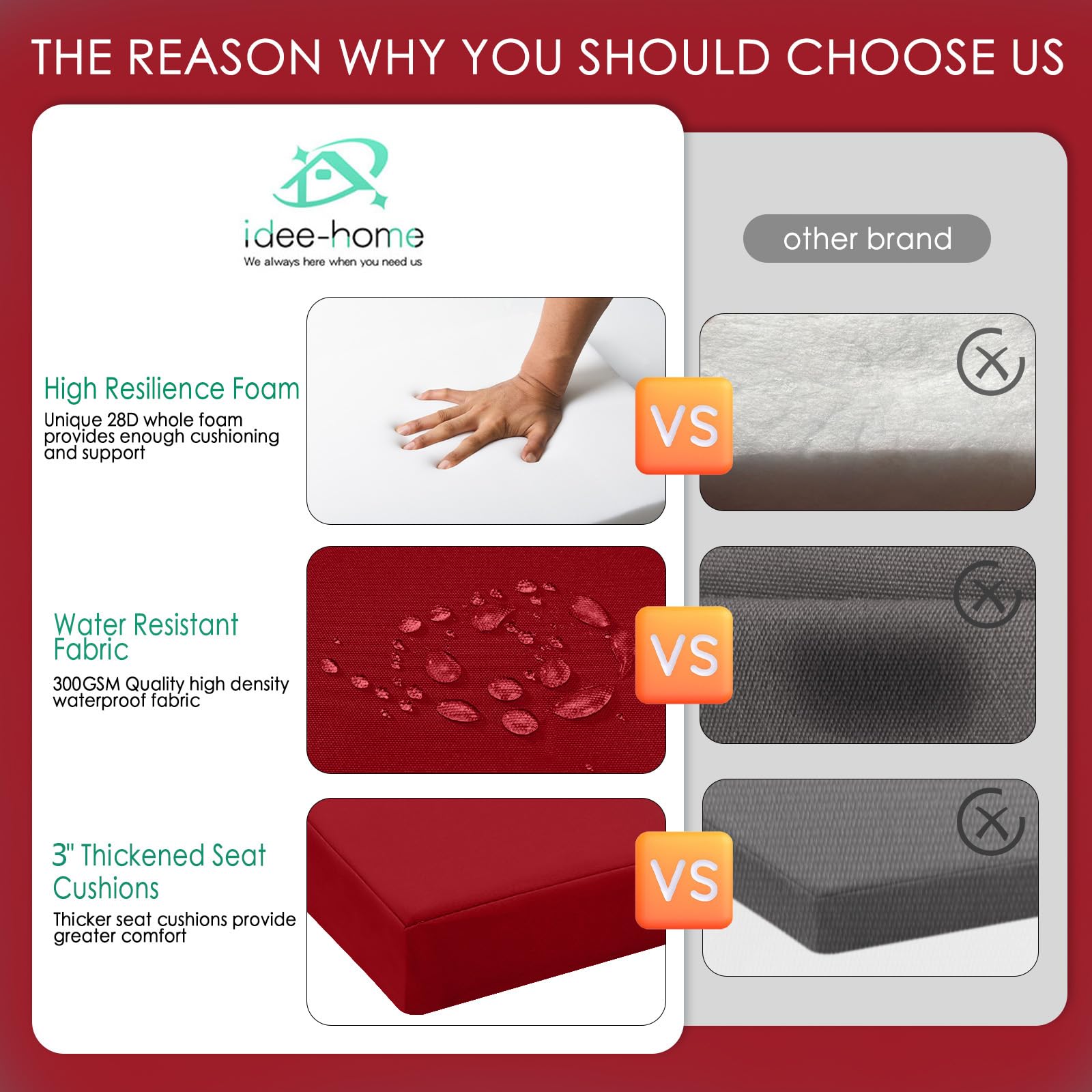 idee-home Outdoor Chair Cushions Set of 2, high-density foam filling close-up