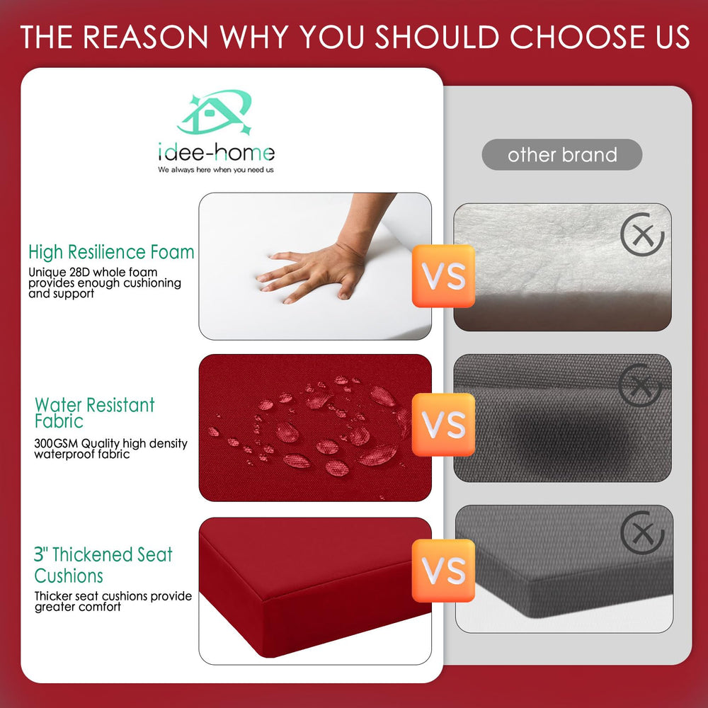 idee-home Outdoor Chair Cushions Set of 2, high-density foam filling close-up