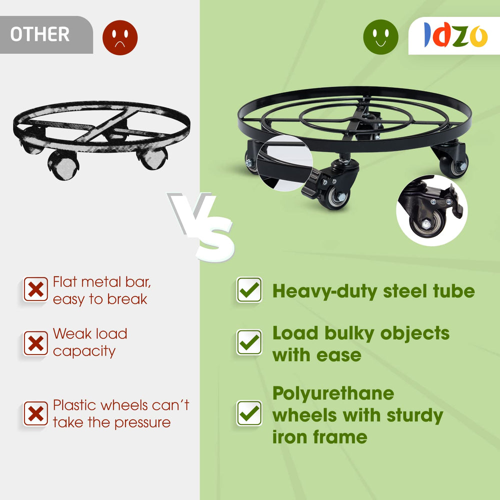 IDZO Heavy Duty Plant Caddy supporting large plant pot
