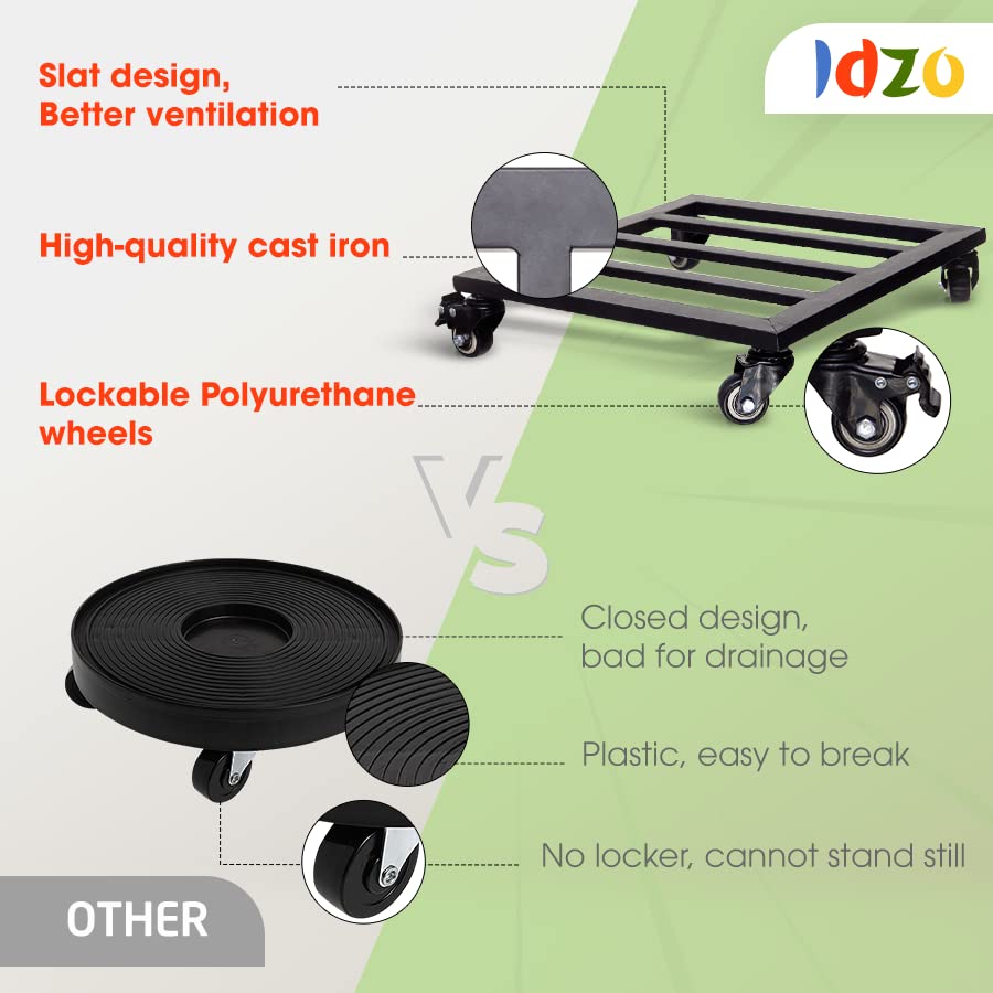 IDZO Plant Caddy packaging display