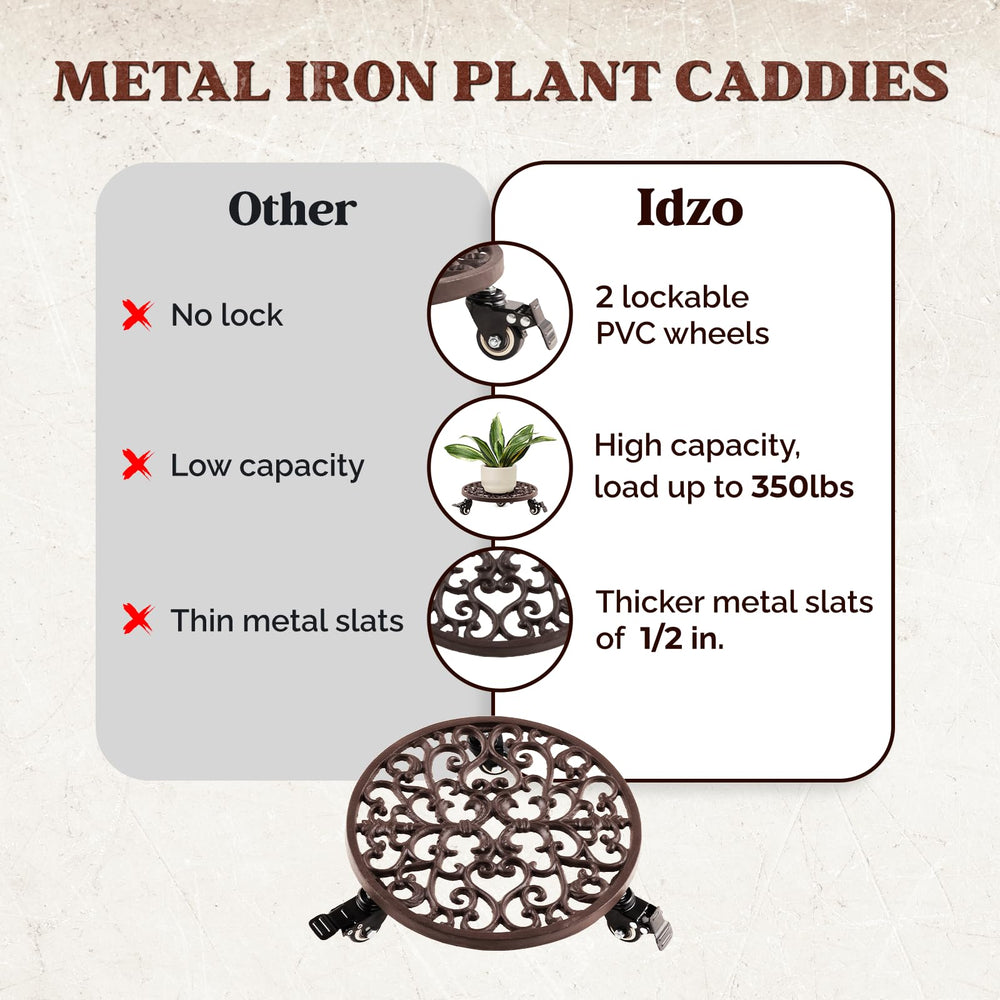 IDZO plant caddy with lockable wheels for heavy pots