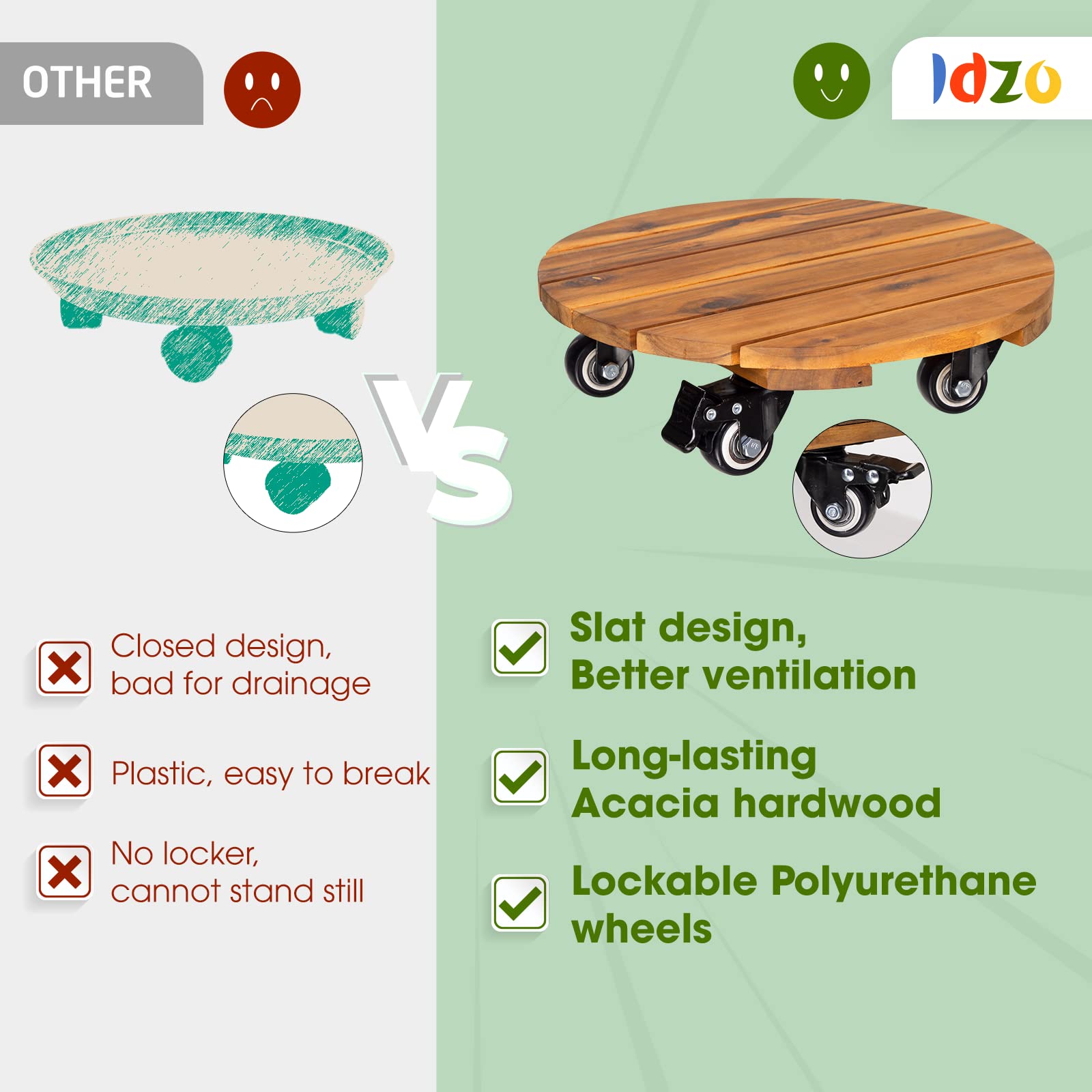 IDZO plant caddy with wheels in a garden setting