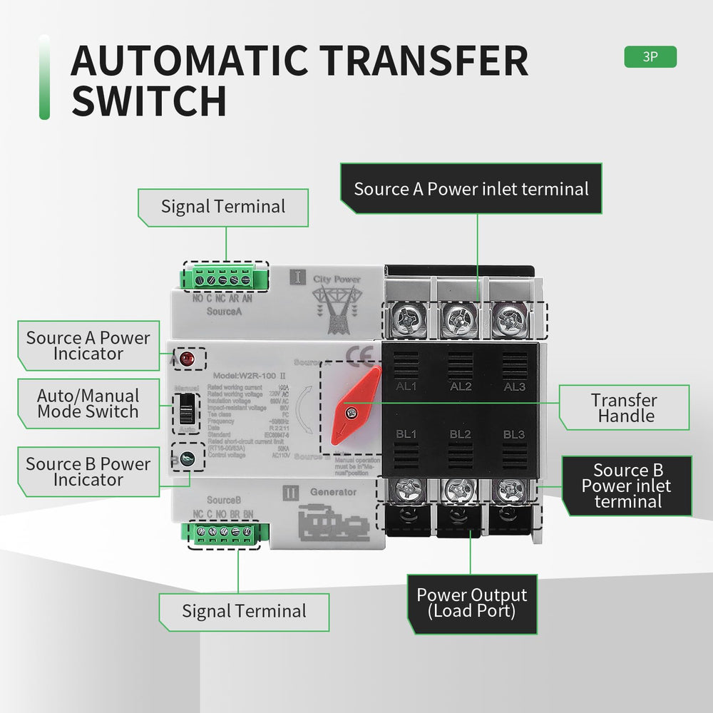 IGEYAPA 100A AC110V Transfer Switch back view showing wiring