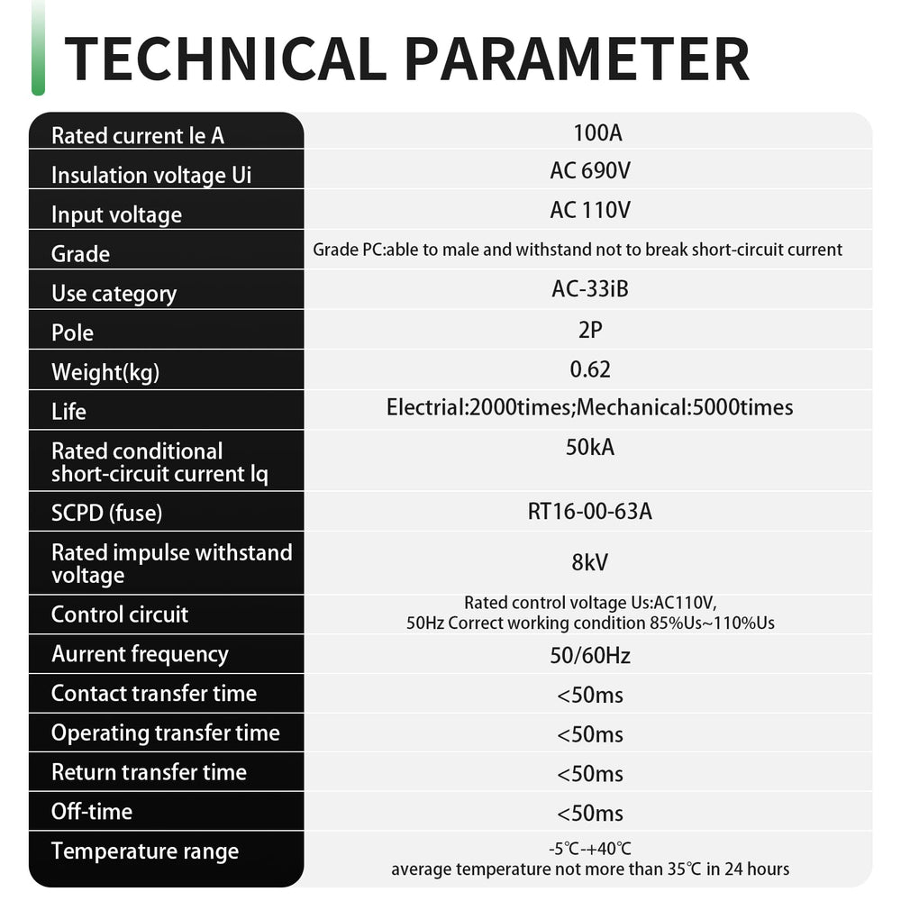 IGEYAPA 100A Automatic Transfer Switch LED indicators