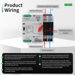 IGEYAPA 100A Automatic Transfer Switch wiring diagram