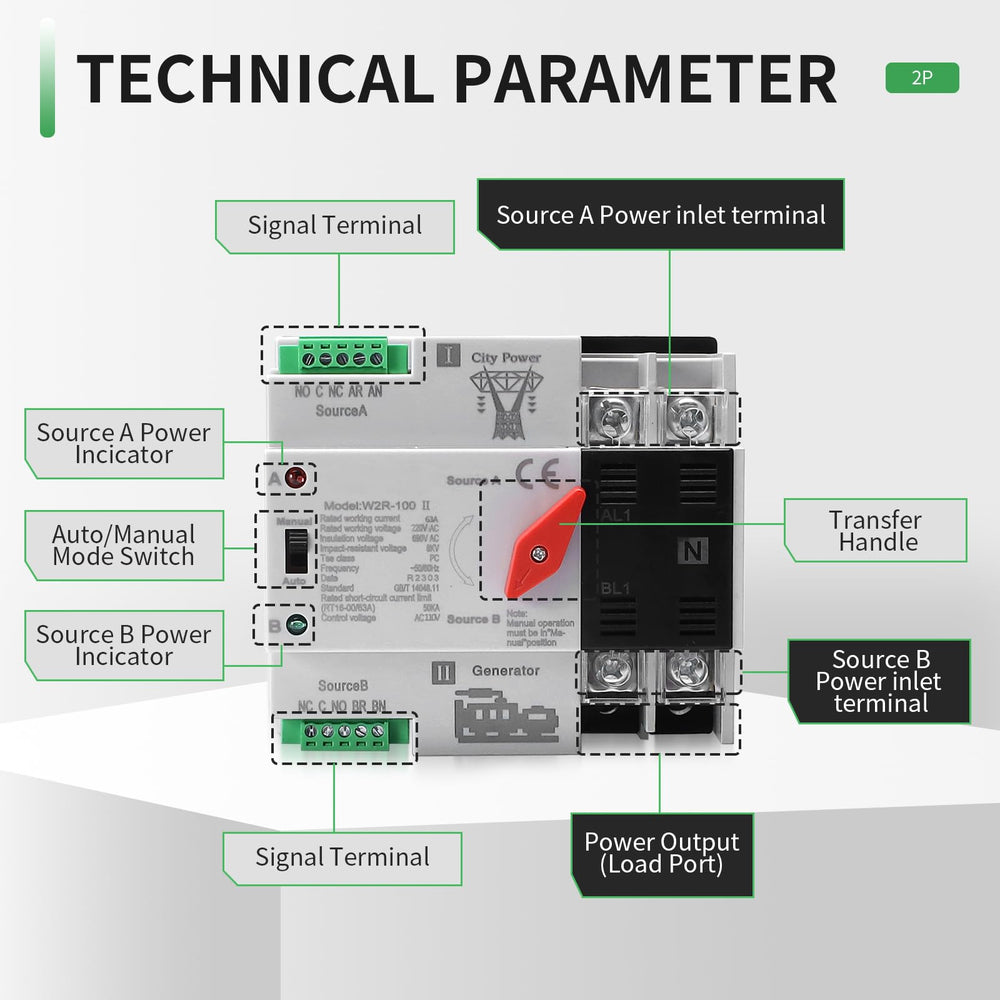 IGEYAPA 63A Dual Power Automatic Transfer Switch with wiring connections