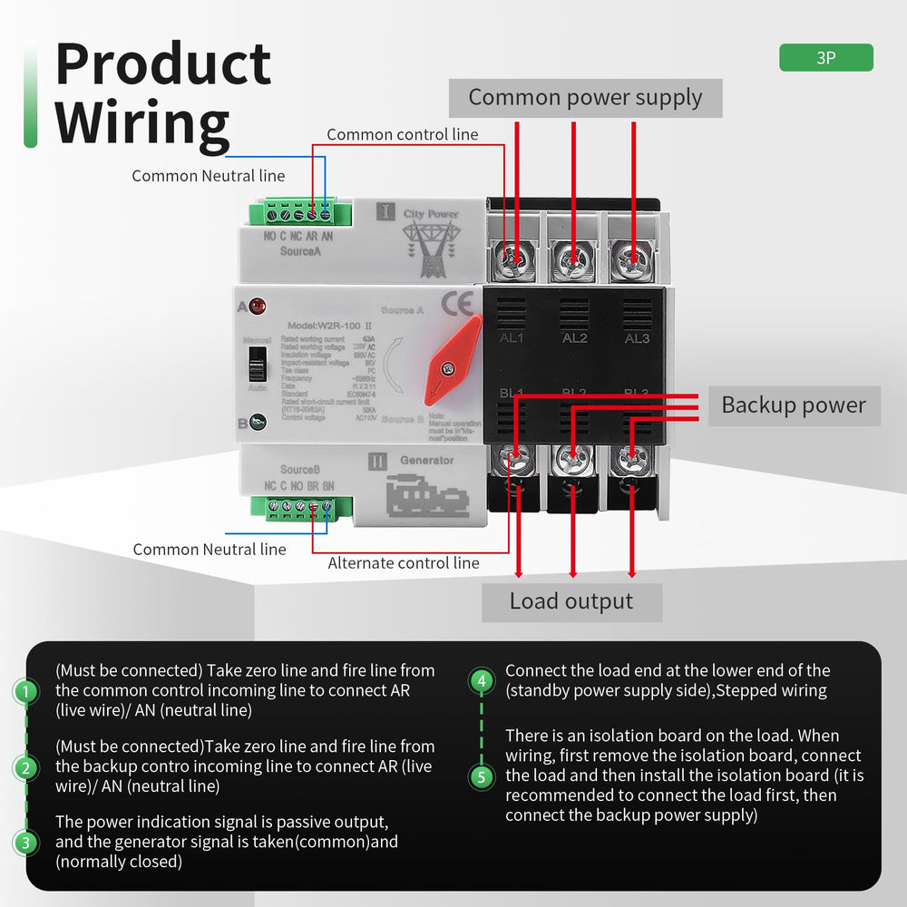IGEYAPA 63A Transfer Switch with connection ports
