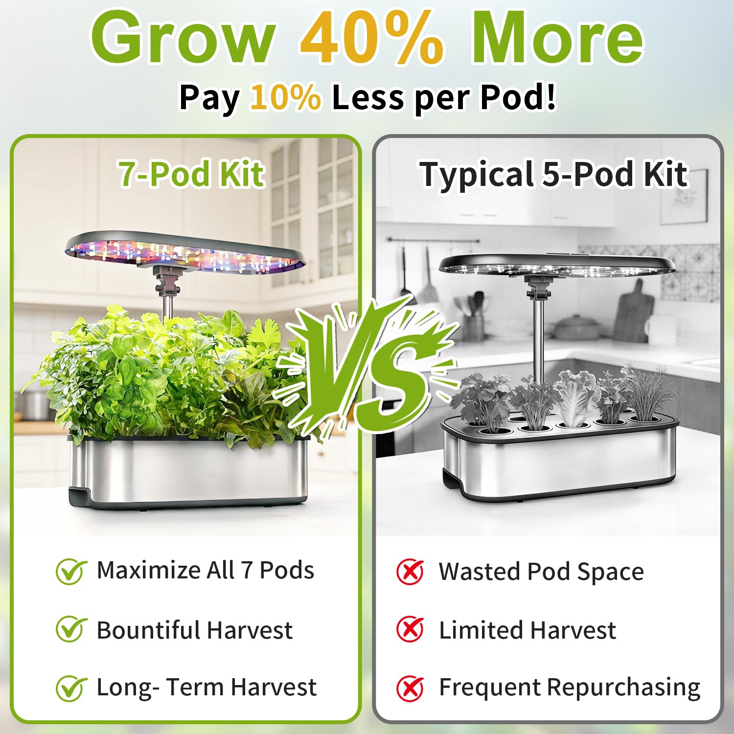 Illustration of how to set up the seed pod in a hydroponic system