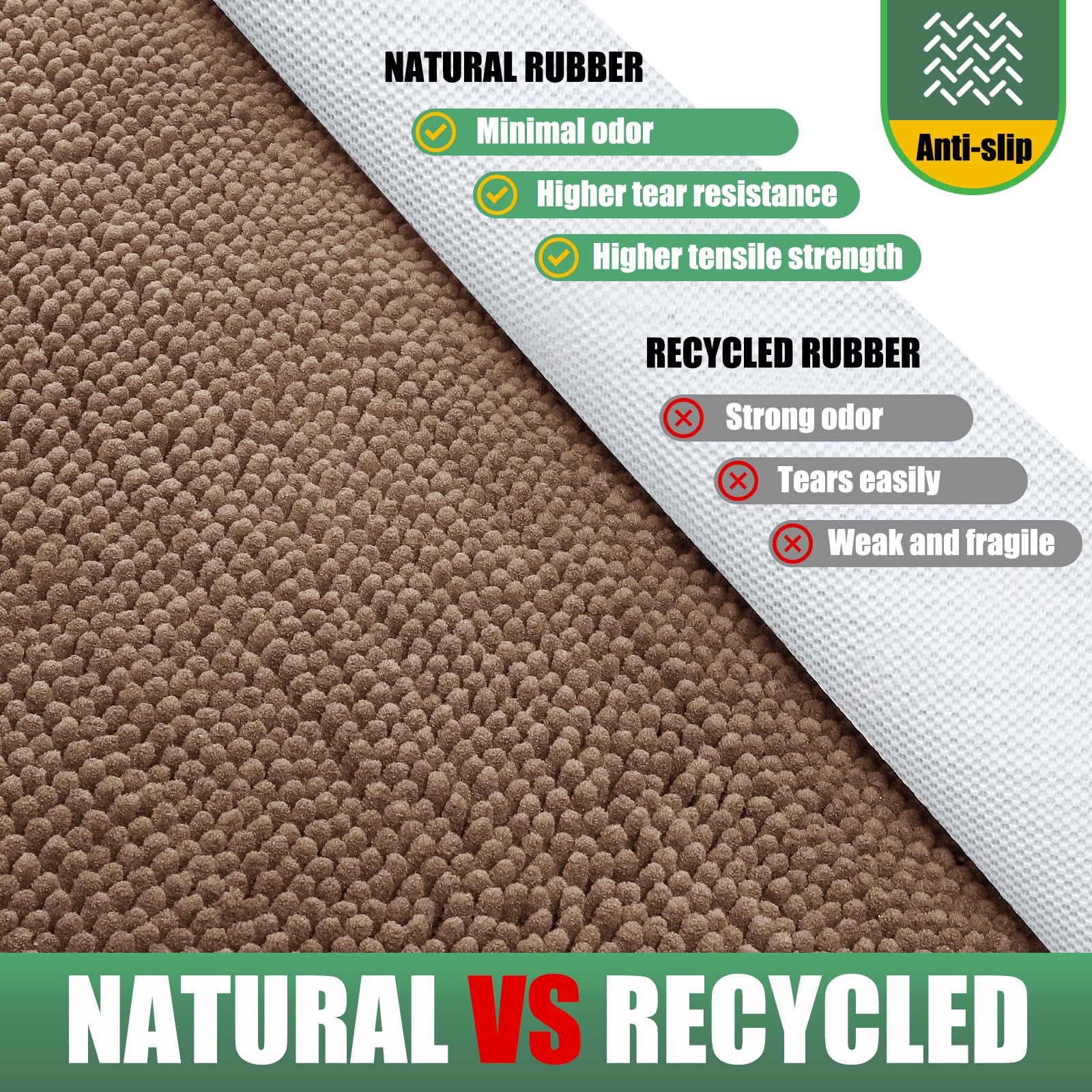 IM HOME Chenille Absorbent Door Mat camel colour texture close-up