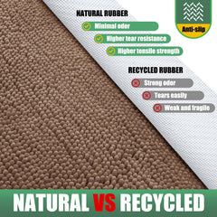 IM HOME Chenille Absorbent Door Mat camel colour texture close-up