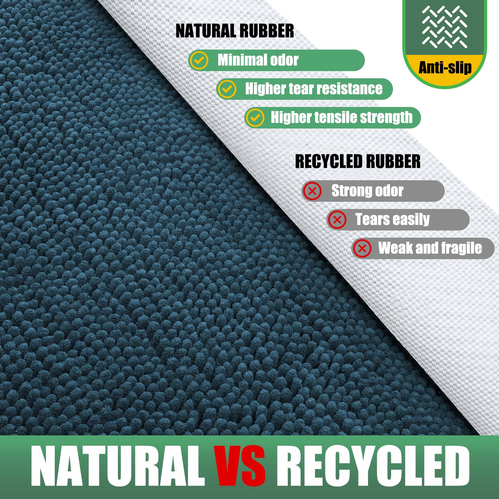 IM HOME Chenille Absorbent Indoor Door Mat close-up of anti-slip backing