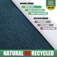 IM HOME Chenille Absorbent Indoor Door Mat close-up of anti-slip backing