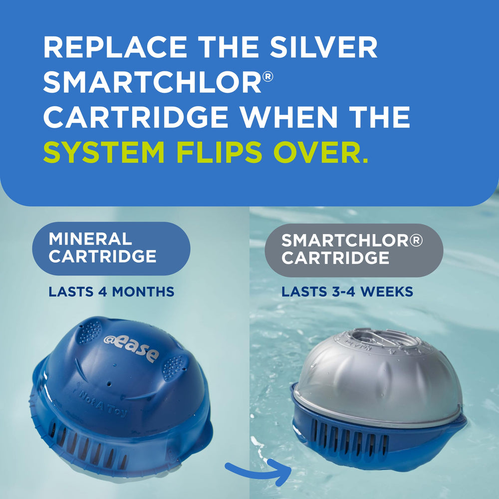 Image of SmartChlor cartridges included in the FROG @Ease bundle