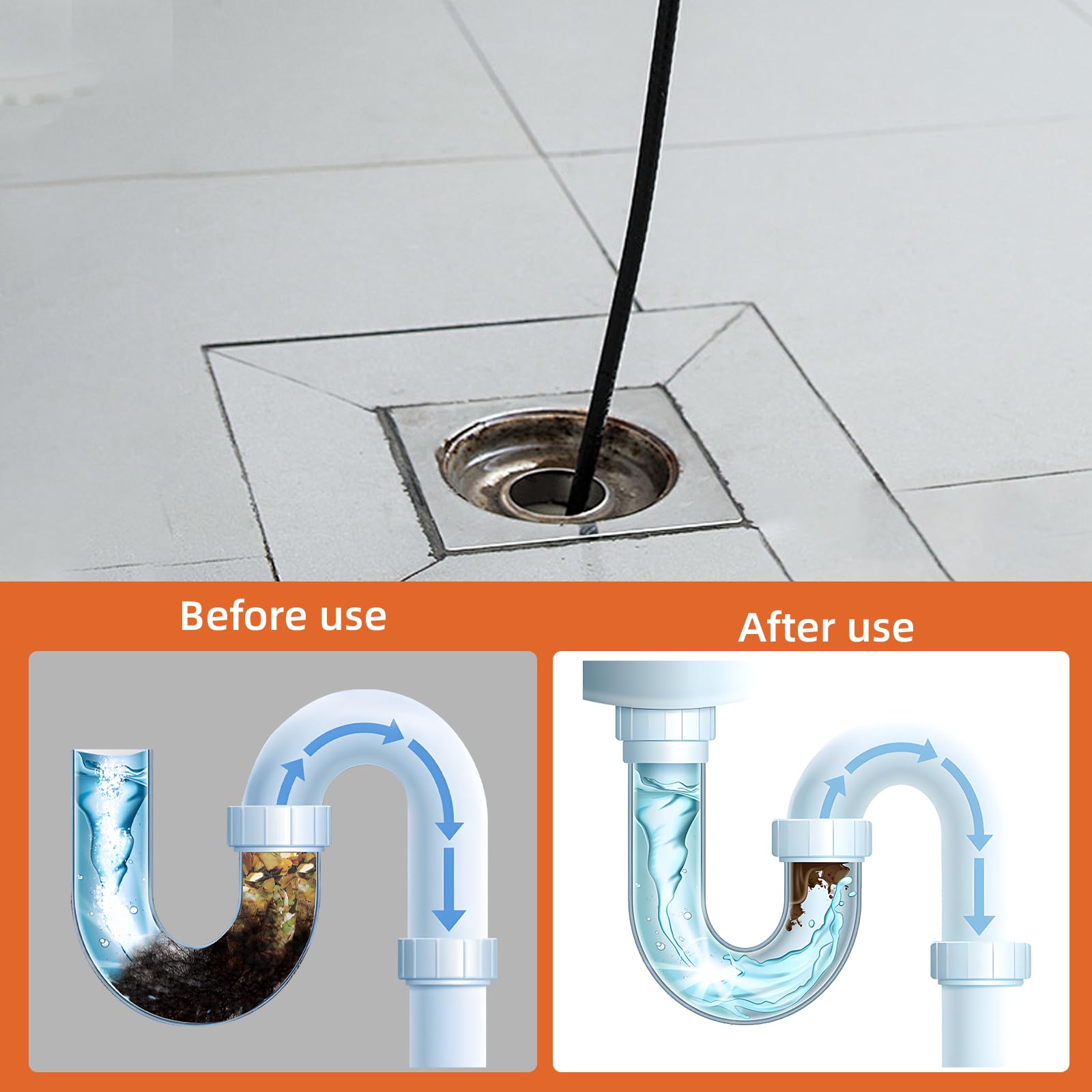 Image showing the Zgqmcgy sewer jetter kit in use