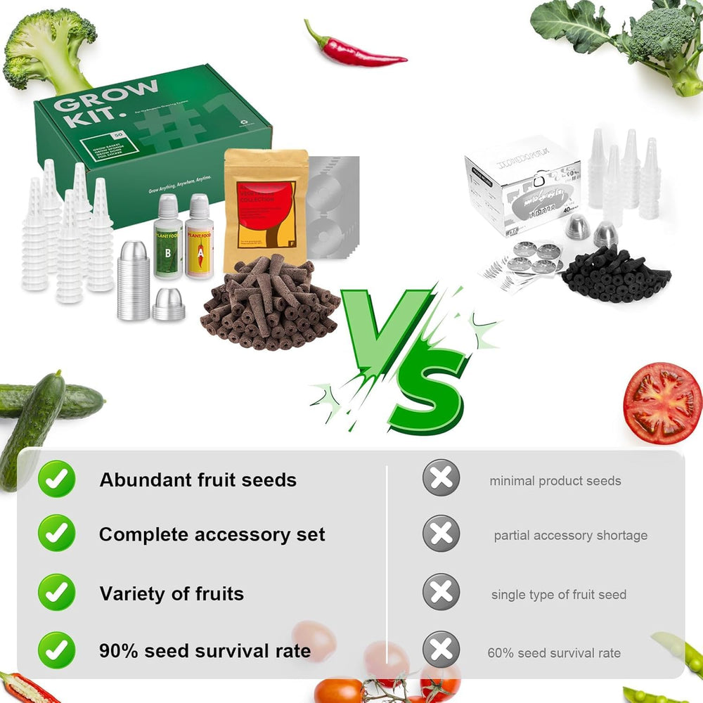 inbloom A&B plant food included in the kit