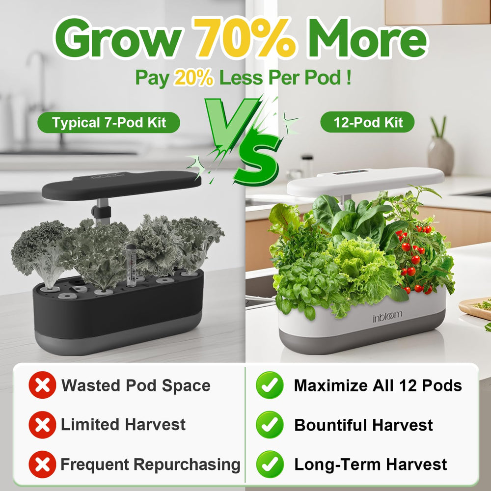 inbloom grow domes and baskets for hydroponic use