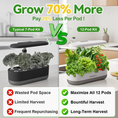 inbloom grow domes and baskets for hydroponic use