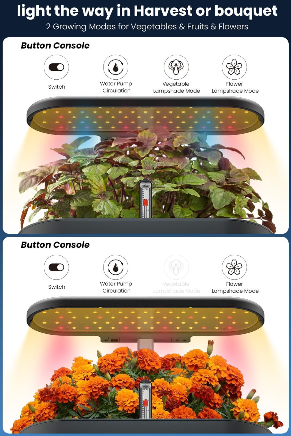 inbloom Hydroponics Growing System Kit showing 12 planting stations