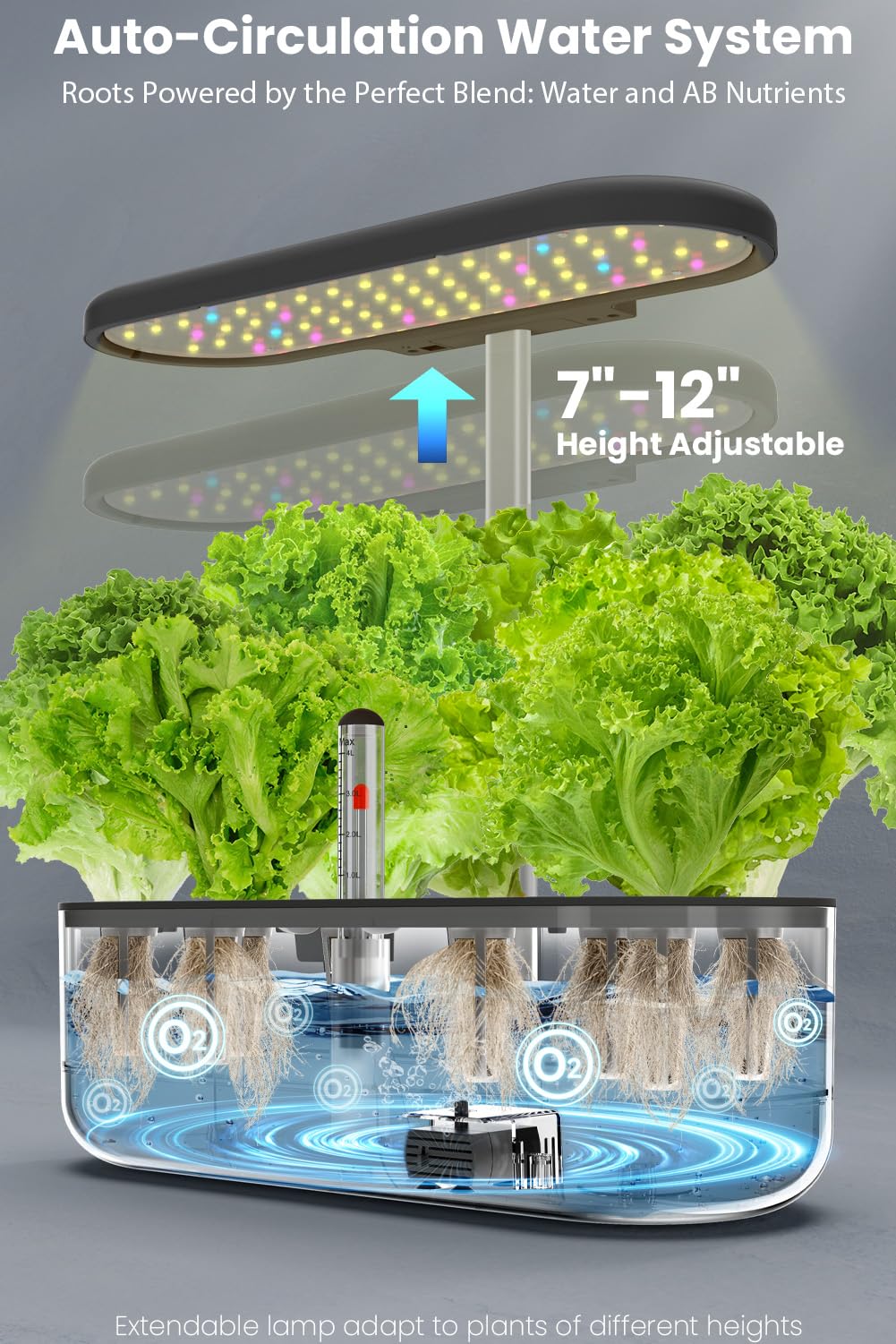 inbloom Hydroponics Growing System Kit water level indicator