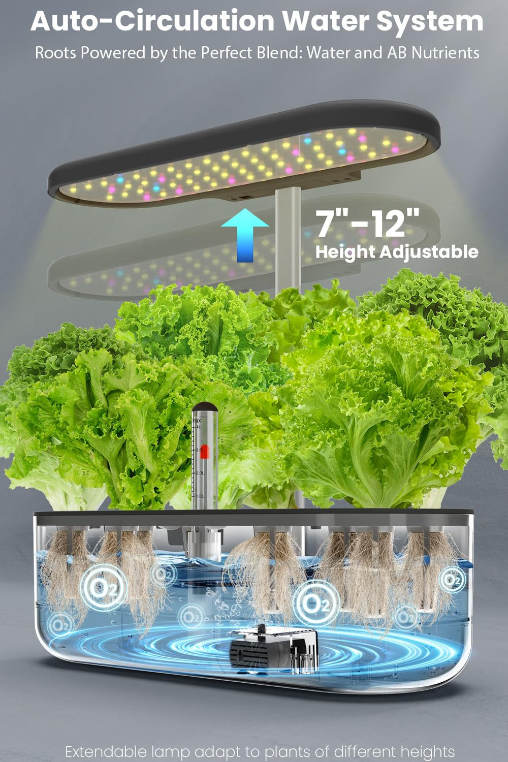 inbloom Hydroponics Growing System Kit water level indicator
