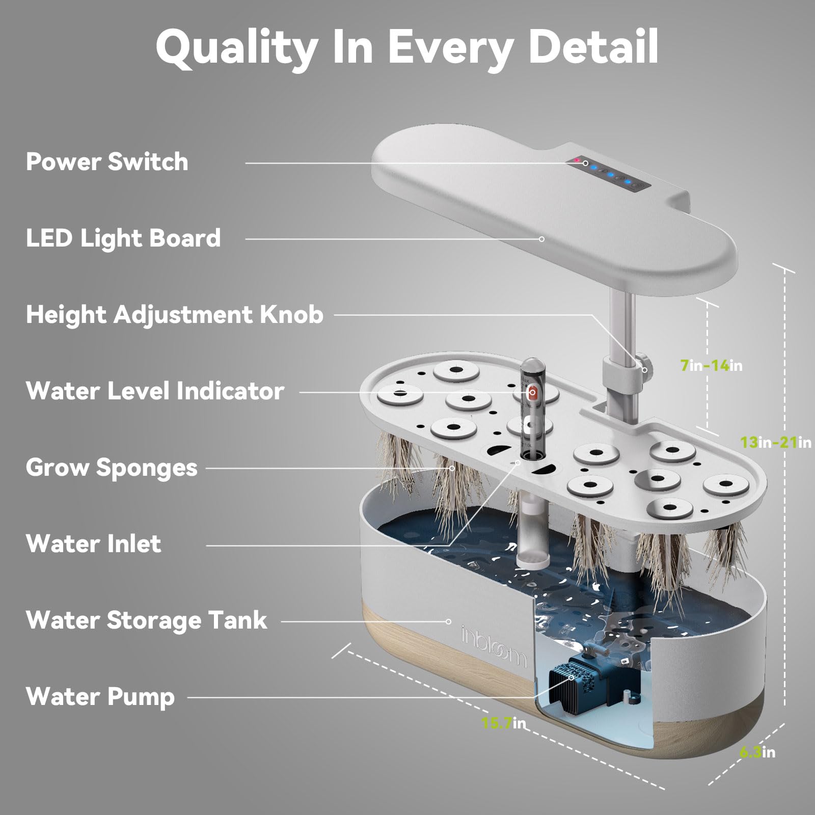 inbloom Hydroponics Growing System water tank with low water alarm feature