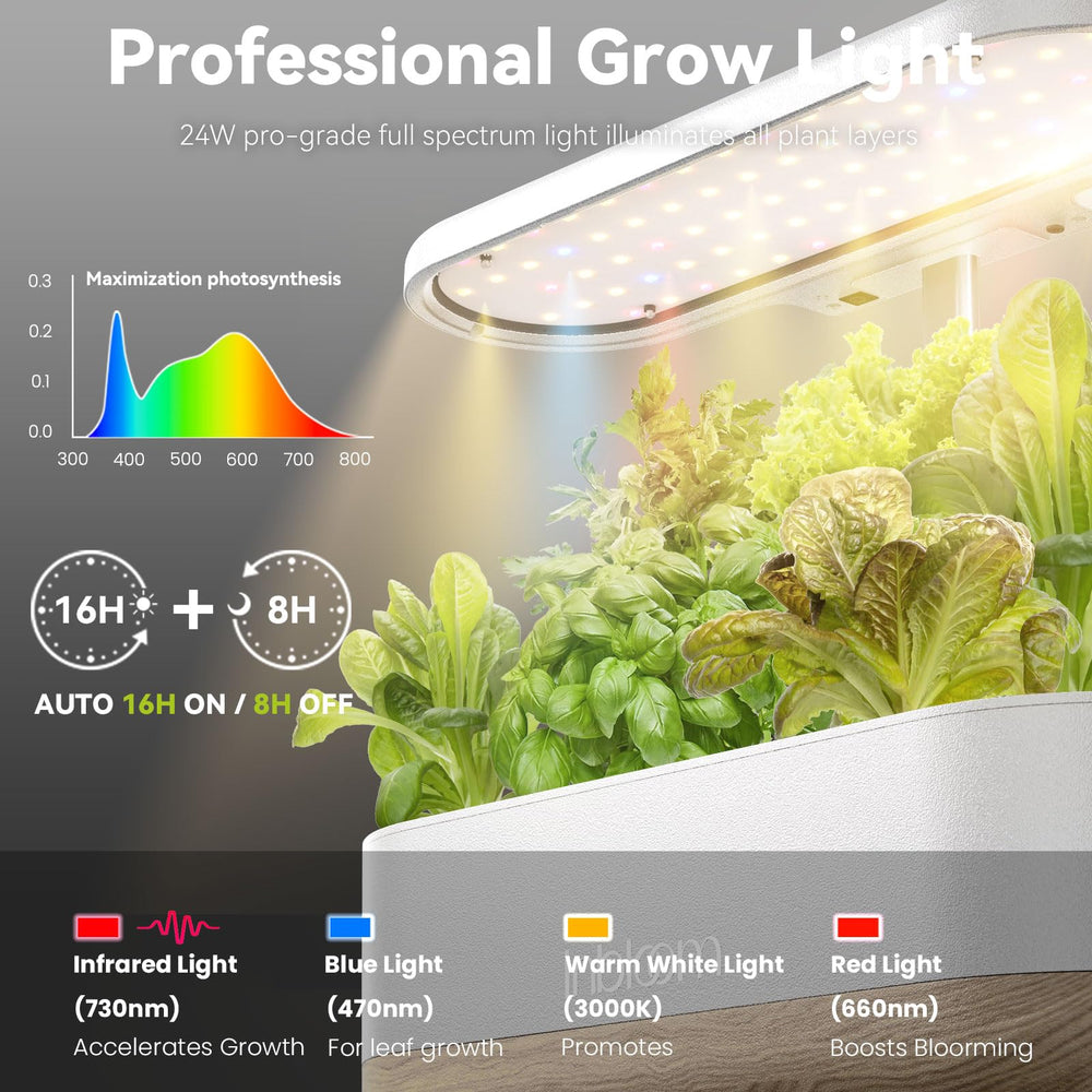 inbloom Hydroponics system with LED lights on, showcasing plant growth