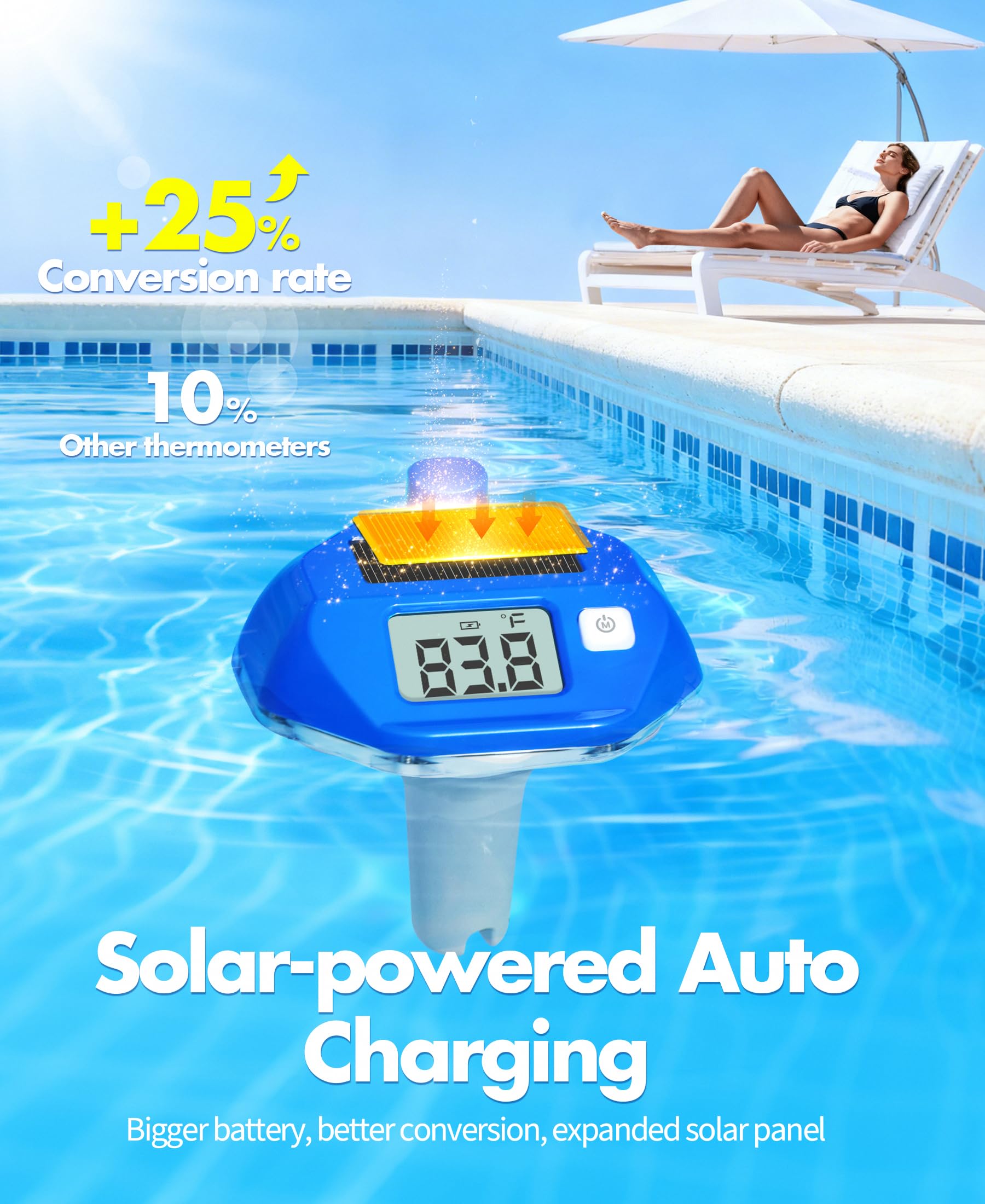 Indoor receiver of PoolLeader thermometer showing temperature and humidity