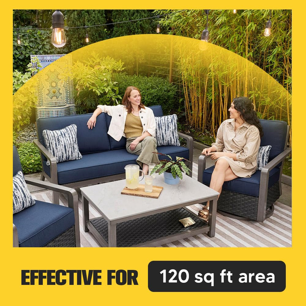 Indoor use of NCOPDFF Mosquito Repellent pouch