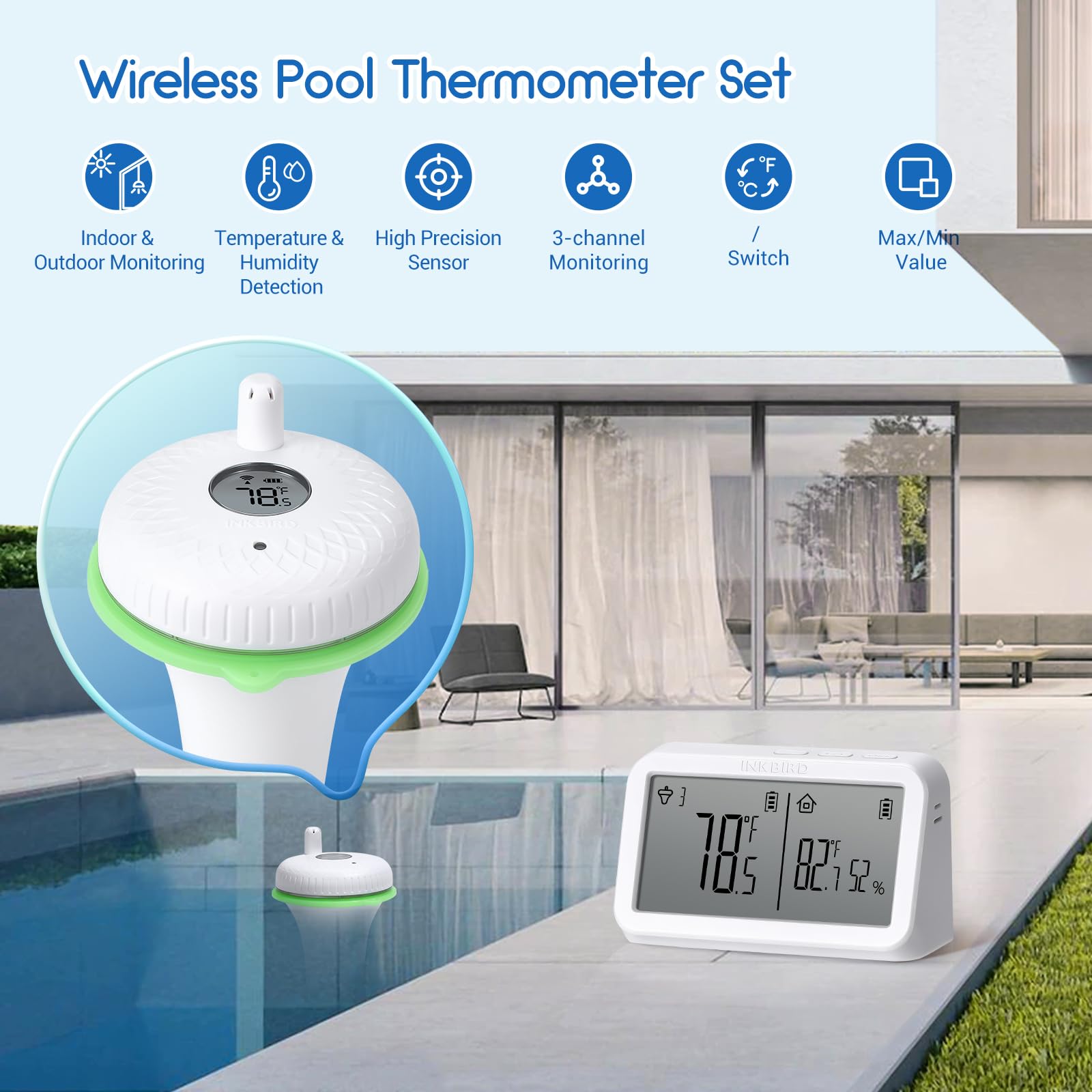Inkbird indoor monitor displaying temperature and humidity