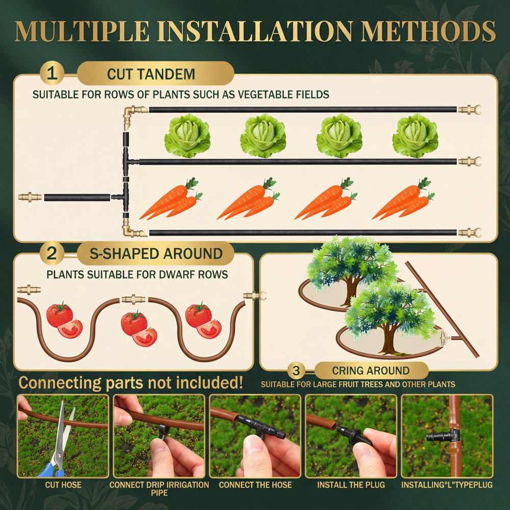 Innconee drip irrigation tubing with 6 inch spacing