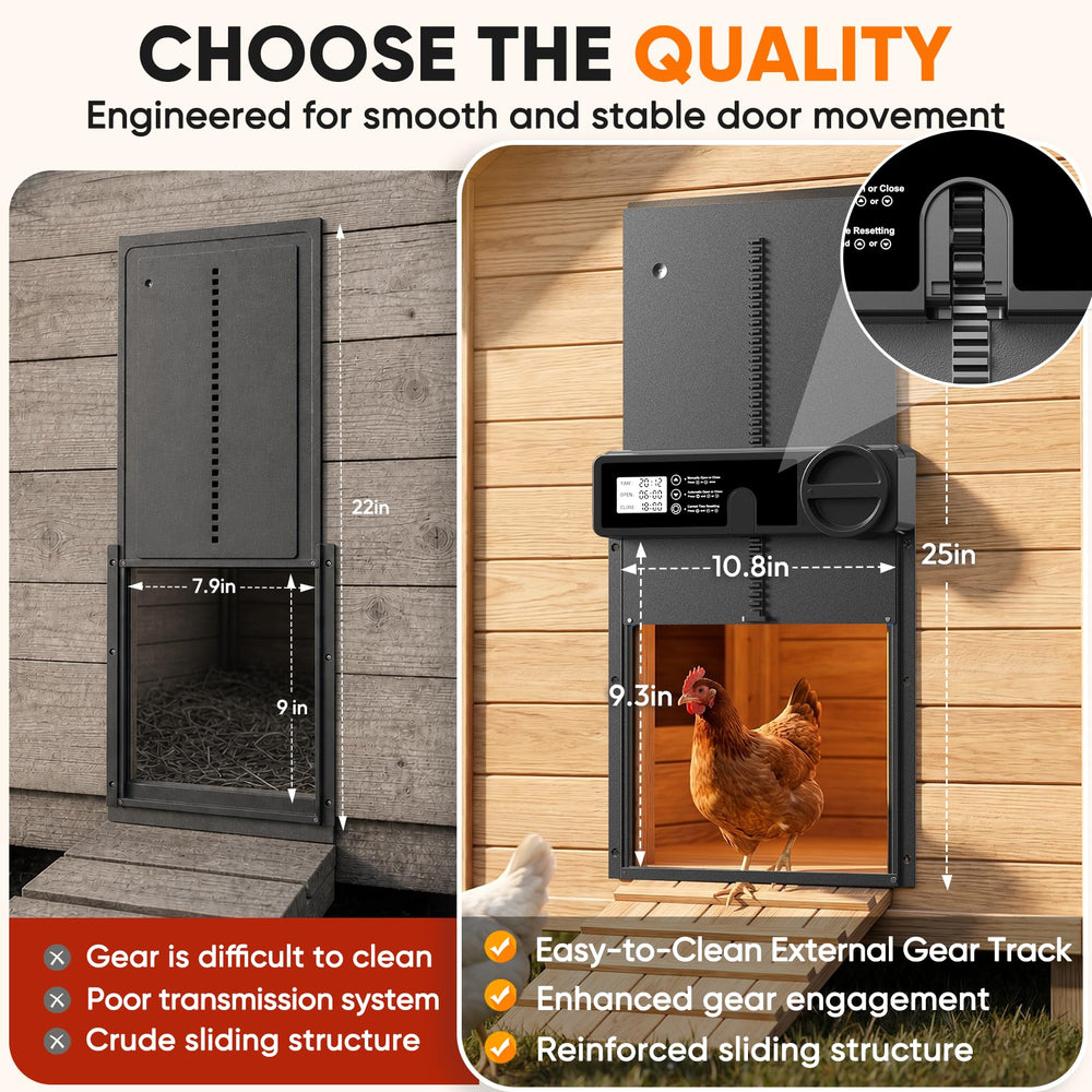 INNOLAND Automatic Chicken Coop Door in black color
