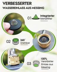 Insoma 4-Zone Water Timer showing brass inlet and connections