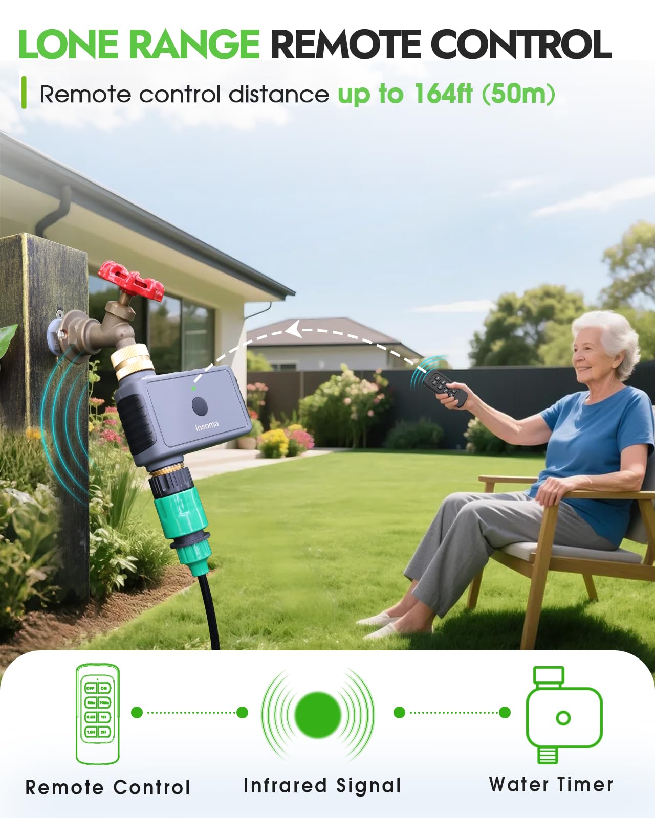 Insoma Remote Control Sprinkler Timer installed on garden hose
